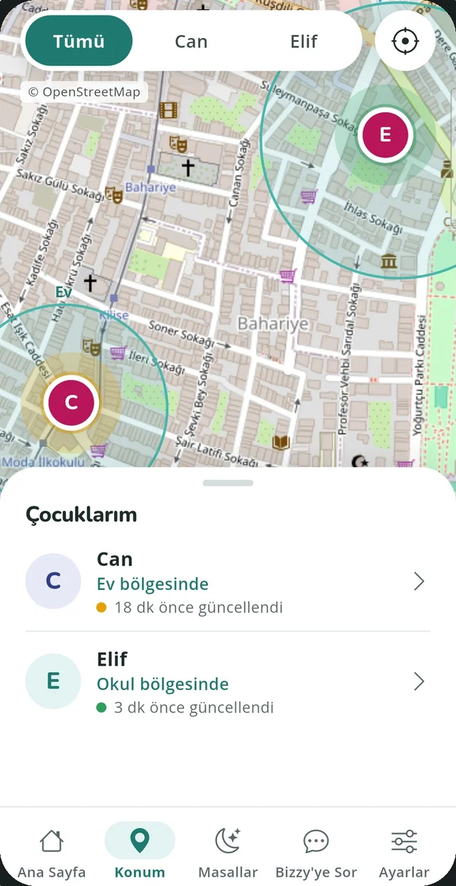 Konum ekranı: haritada çocuklar ve güvenli bölgeler